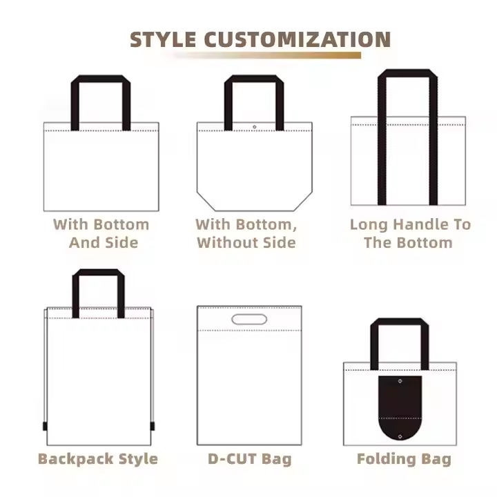 Hebeimili-Free Sample Eco-friendly Custom Reusable Pla Non Woven Folding Shopping Bag Zipper Pocket Laminated Support Custom Logo